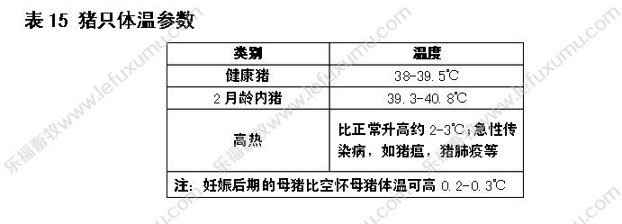 推车式消毒机_体温计_红外线温度计