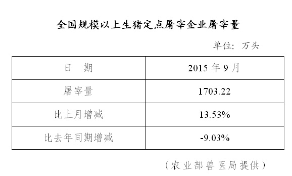 猪用电地暖_仔猪保温灯_电热板