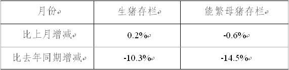 背膘仪_兽用B超_胶鞋