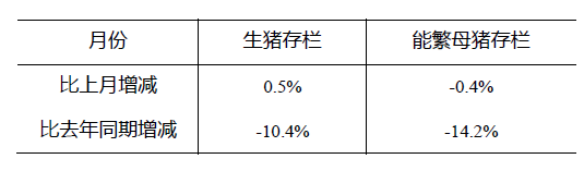 背膘仪_兽用B超